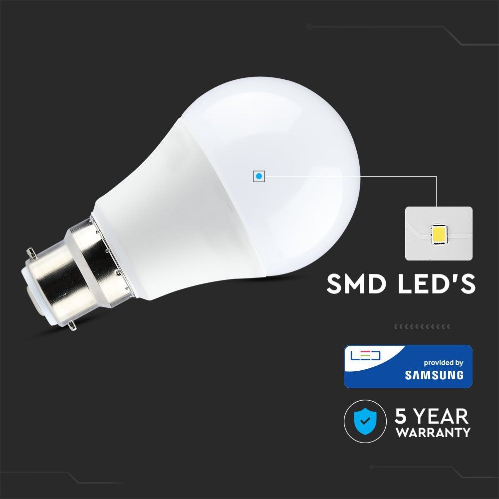 9W A58 Żarówka LED / Chip SAMSUNG / Barwa:6400K / Trzonek:B22