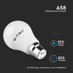 9W A58 Żarówka LED / Chip SAMSUNG / Barwa:4000K / Trzonek:B22