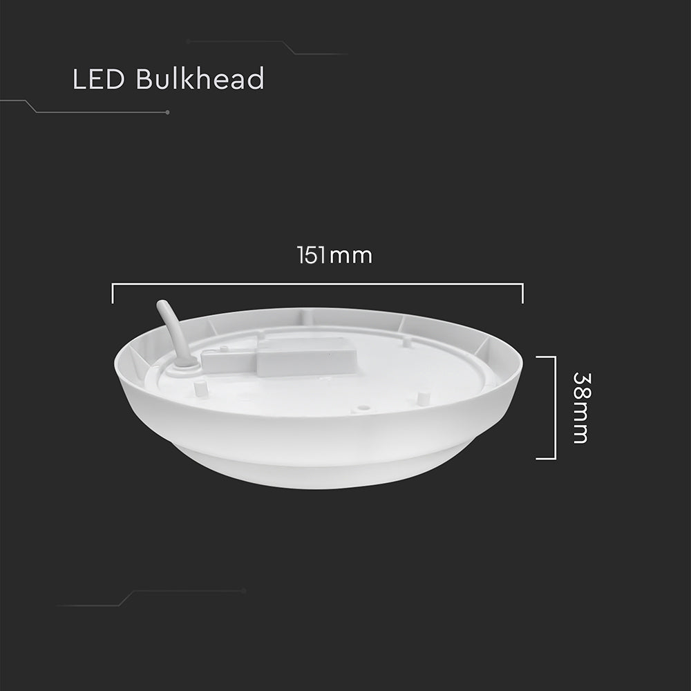 12W Plafon LED / Barwa: 6400K