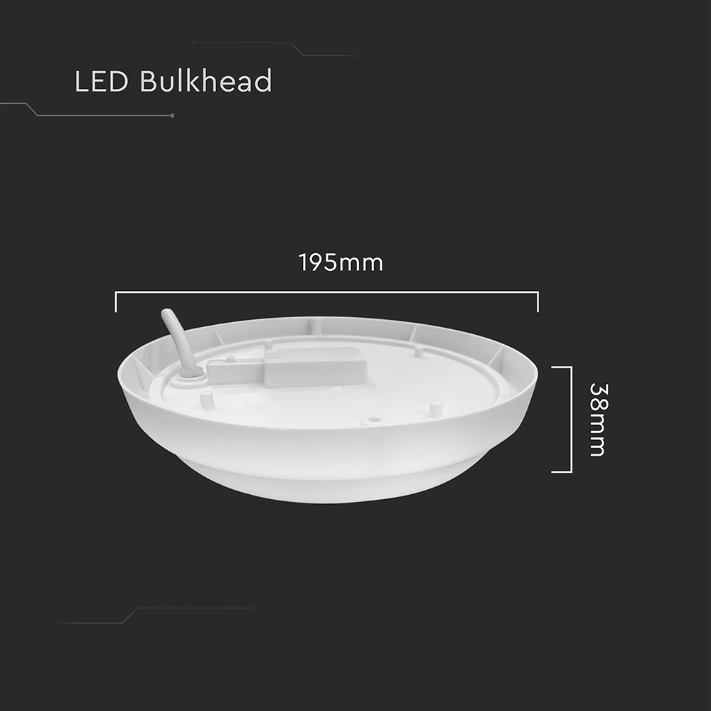 18W Plafon LED / Barwa: 6400K