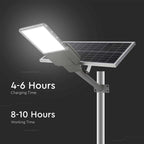 20W Lampa Uliczna LED Solarna / Bateria: 40AH LiFePO4 / Barwa: 6500K
