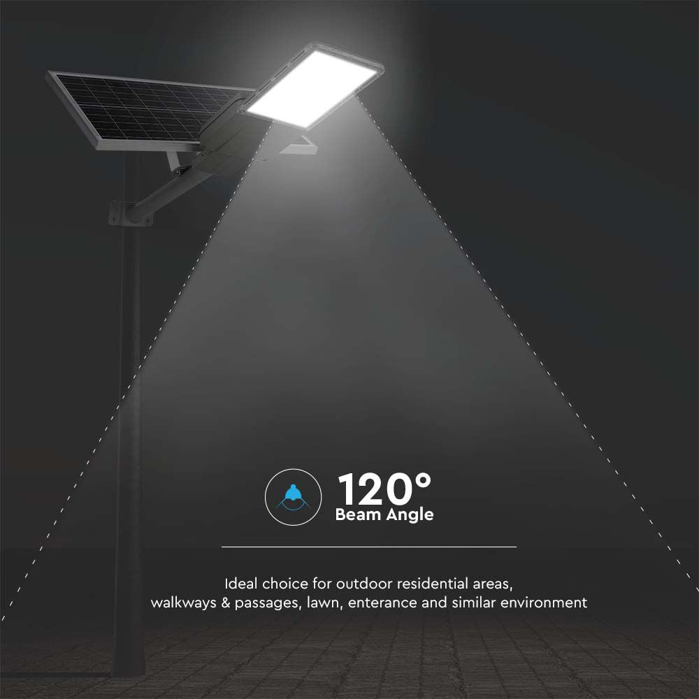 20W Lampa Uliczna LED Solarna / Bateria: 40AH LiFePO4 / Barwa: 4000K