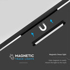 14W Lampa na Szynoprzewód SLIM MAGNETIC / Barwa: 4000K / Obudowa: Czarna