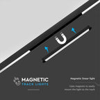 18W Lampa na Szynoprzewód SLIM MAGNETIC / Barwa: 3000K / Obudowa: Czarna