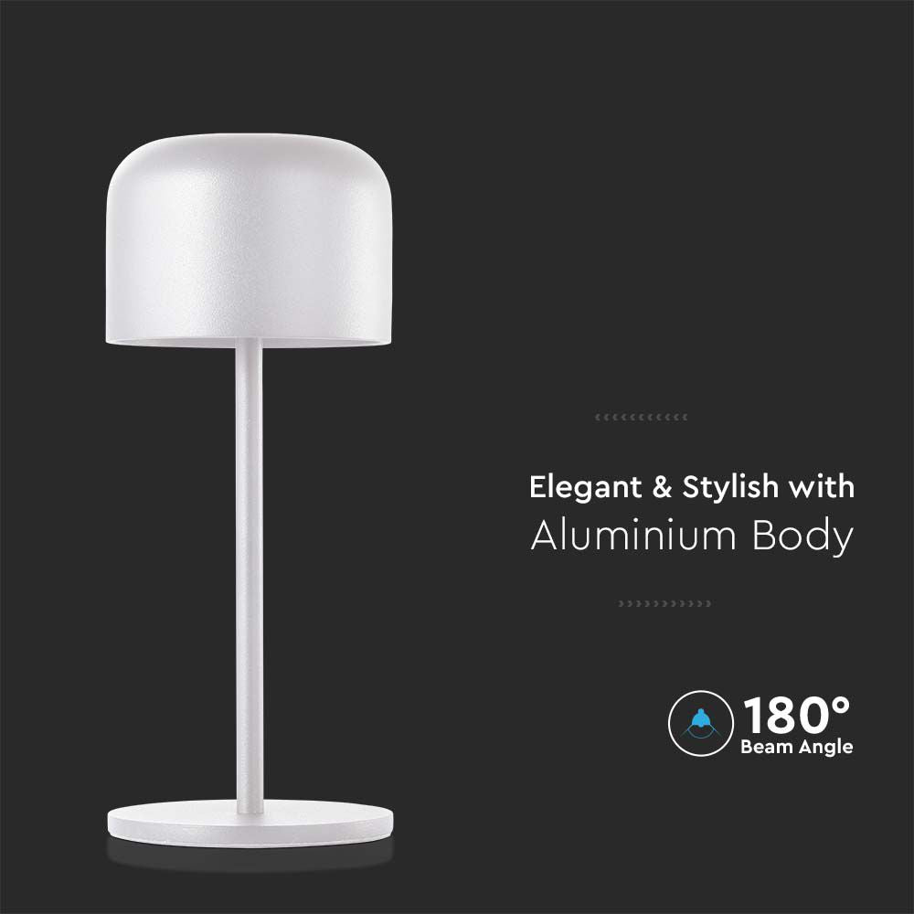 1.5W Lampa LED / Barwa: 3000K+6000K / Obudowa: Biała