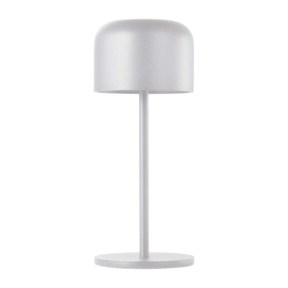 1.5W Lampa LED / Barwa: 3000K+6000K / Obudowa: Biała
