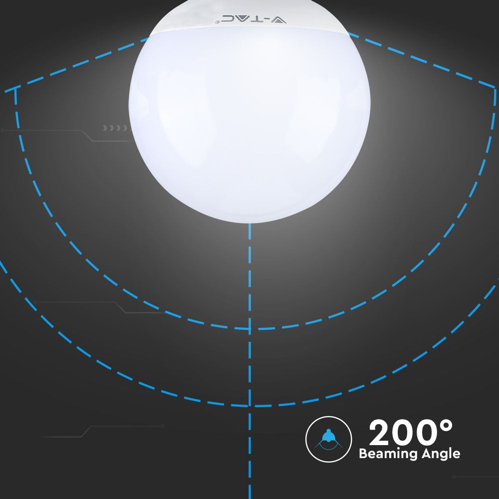 18W G120 Żarówka LED / Chip SAMSUNG / Barwa:3000K / Trzonek:E27
