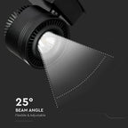 45W Lampa LED na szynoprzewód / Barwa:5000K / Obudowa: Czarna