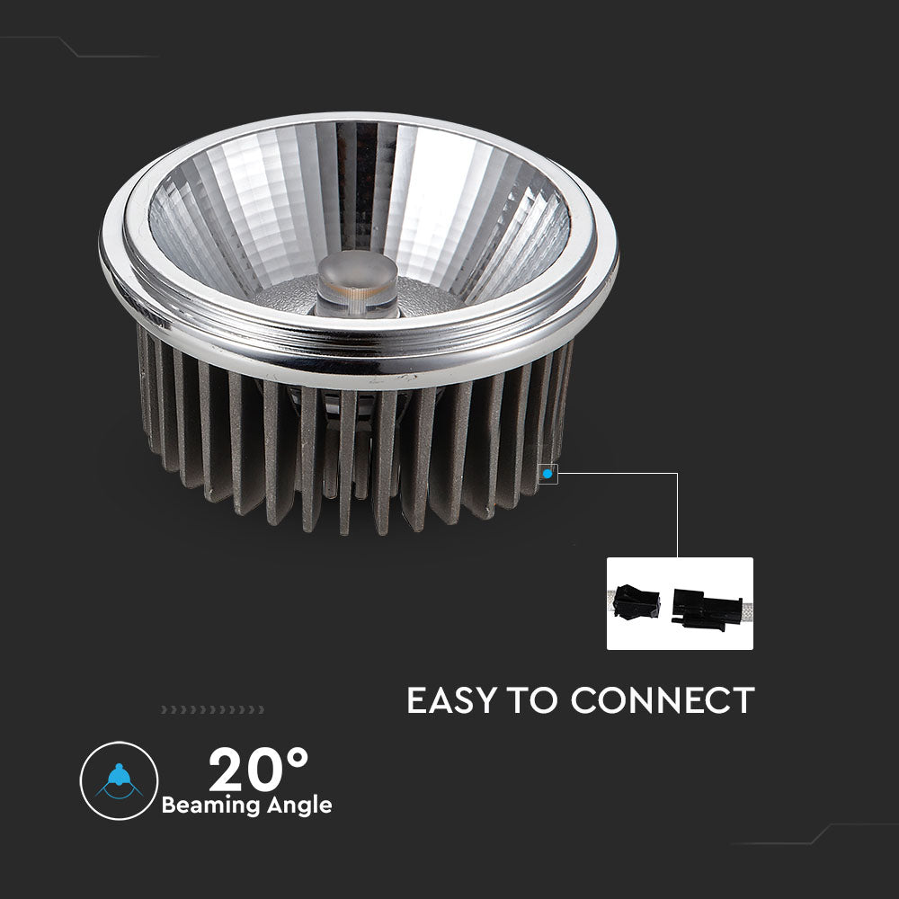20W AR111 Żarówka LED / Barwa:6000K / Kąt 20'