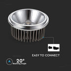 20W AR111 Żarówka LED / Barwa:6000K / Kąt 20'