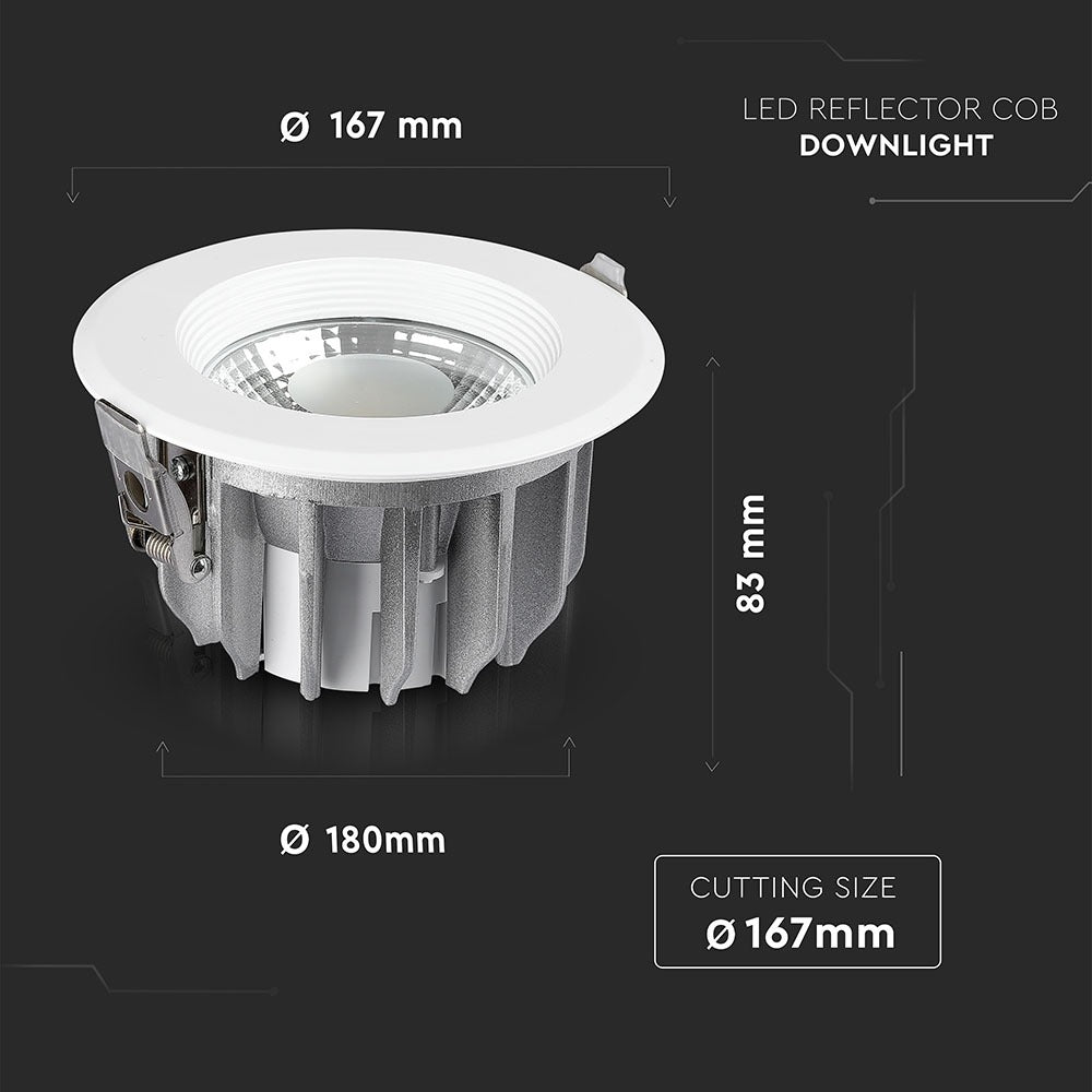 20W Oprawa wpuszczana reflektor LED / Barwa:6400K / HIGH LUMEN