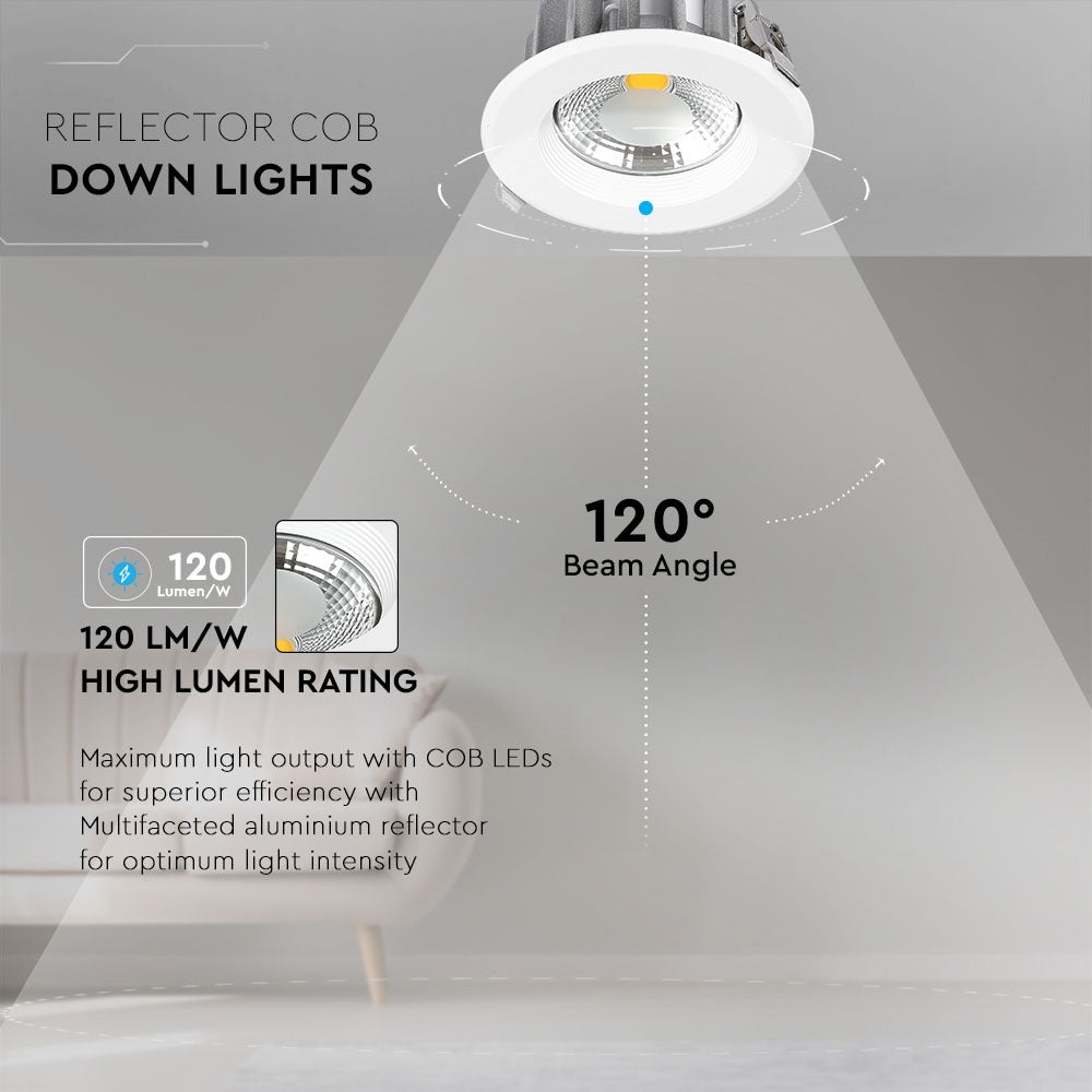 30W Oprawa wpuszczana reflektor LED / Barwa:3000K / HIGH LUMEN