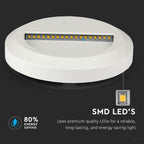 2W Oprawa Schodowa LED / Barwa:3000K / Obudowa: Biała / Okrągły
