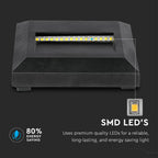 2W Oprawa Schodowa LED / Barwa:4000K / Obudowa: Czarna / Kwadrat