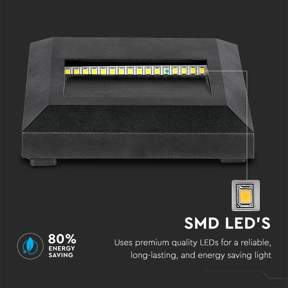 2W Oprawa Schodowa LED / Barwa:3000K / Obudowa: Czarna / Kwadrat