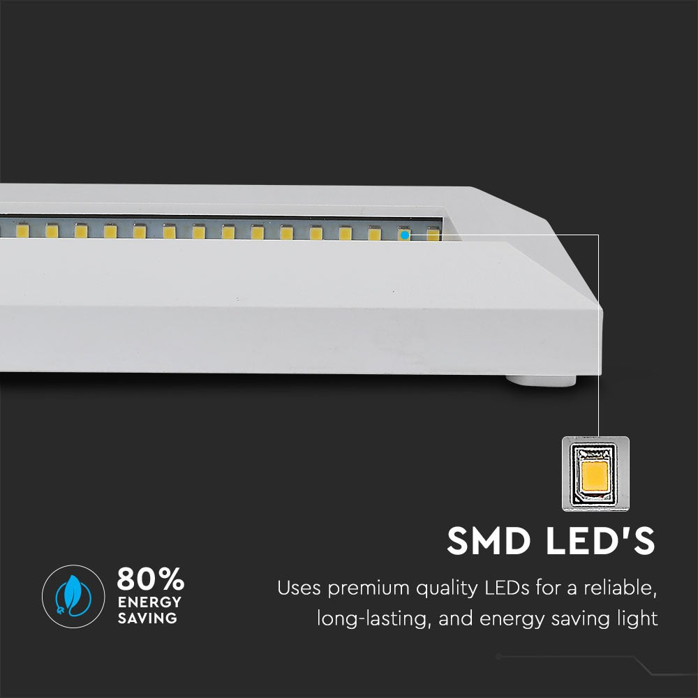 3W Oprawa Schodowa LED / Barwa:3000K / Obudowa: Biała / Kwadrat