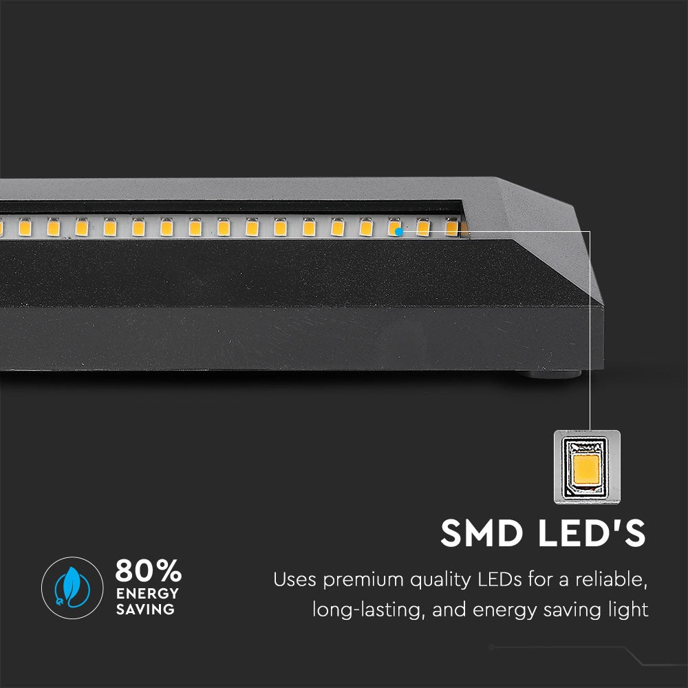 3W Oprawa Schodowa LED / Barwa:4000K / Obudowa: Czarna / Kwadrat