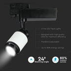 25W Lampa LED na szynoprzewód / Barwa: 3000k