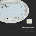 12WPlafon LED Owalny / IP54 / Barwa:3000K / Obudowa: Biała
