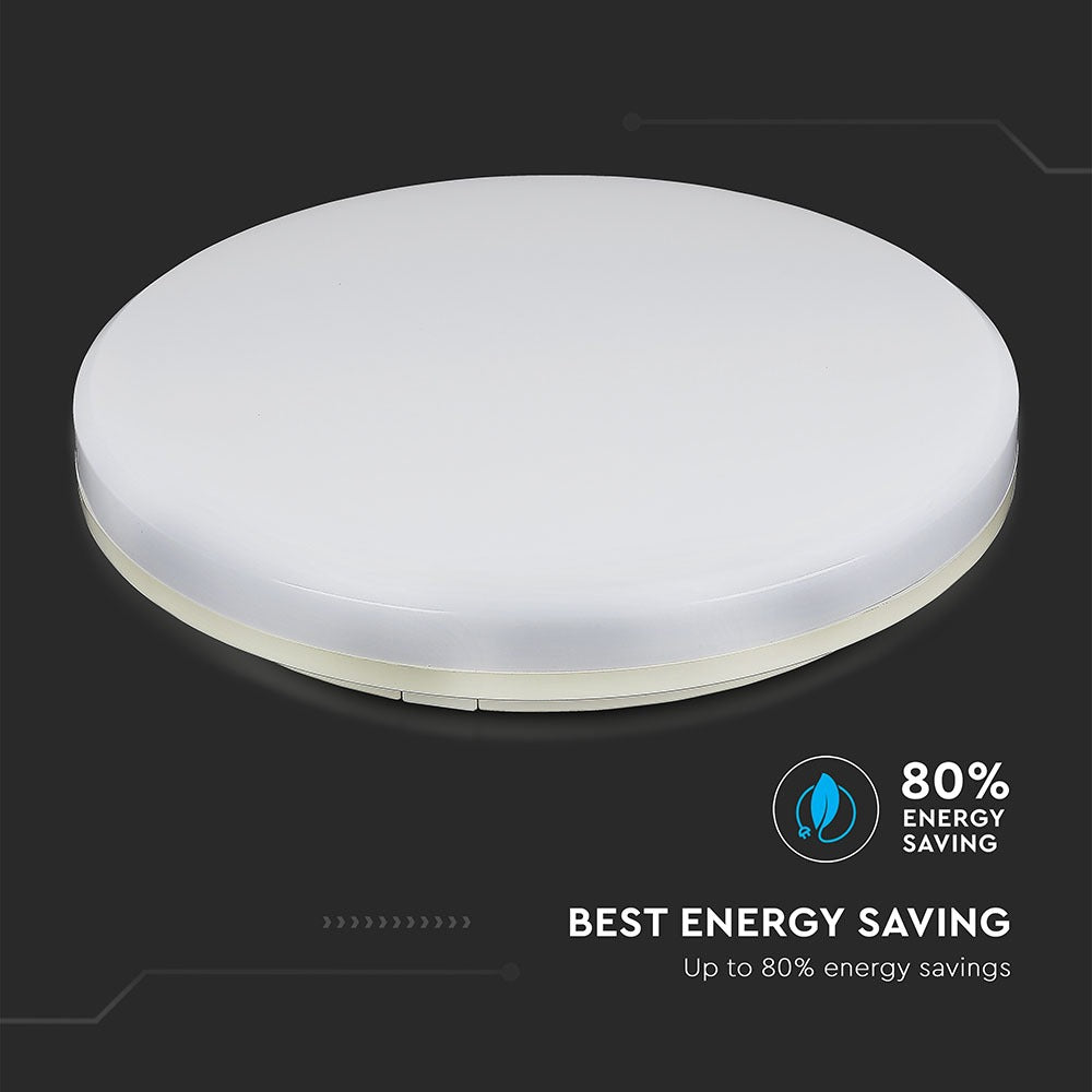 25W Plafon LED / Barwa:6500K / Okrągły