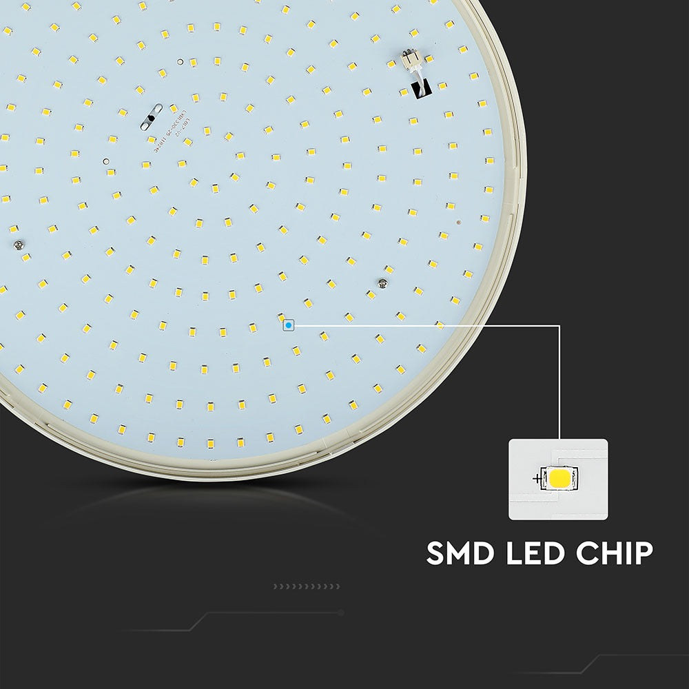 25W Plafon LED / Barwa:3000K / Okrągły