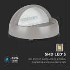 3W Oprawa Schodowa LED / Barwa:3000K / Obudowa: Szara / Okrągły