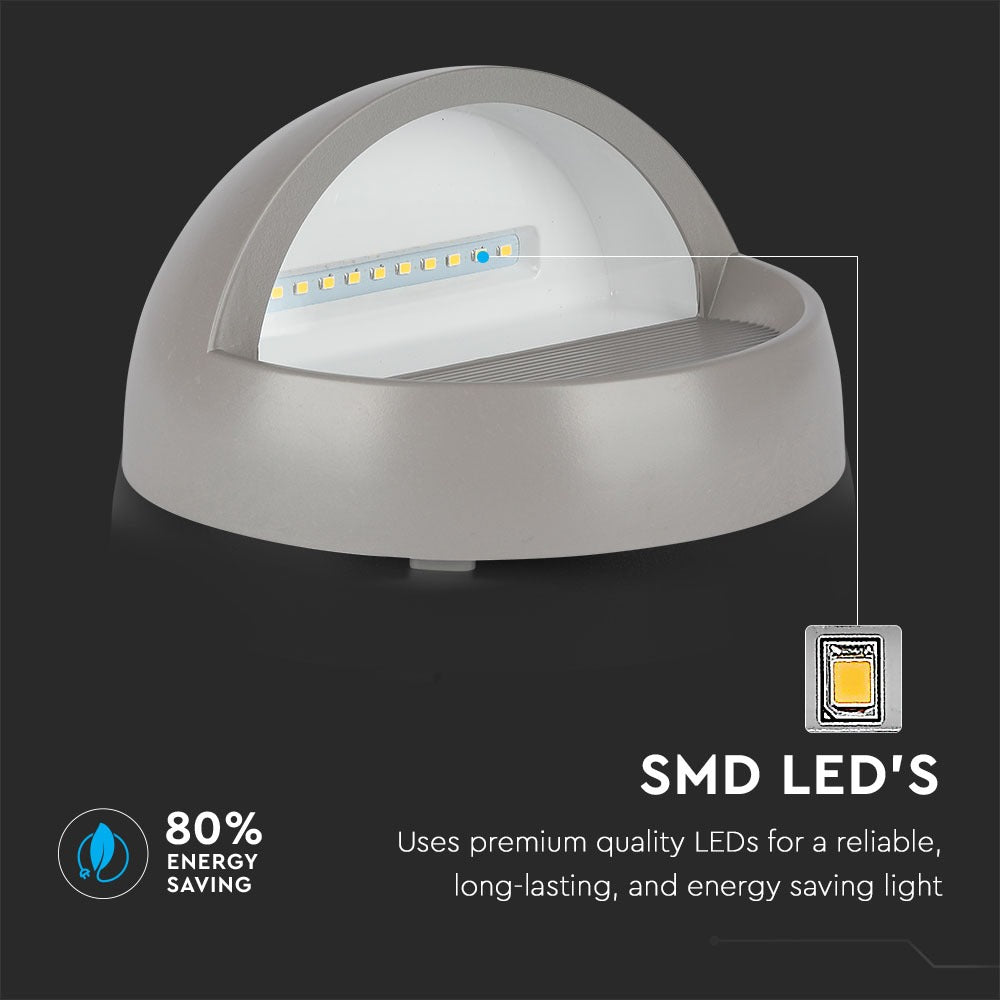 3W Oprawa Schodowa LED / Barwa:3000K / Obudowa: Szara / Okrągły