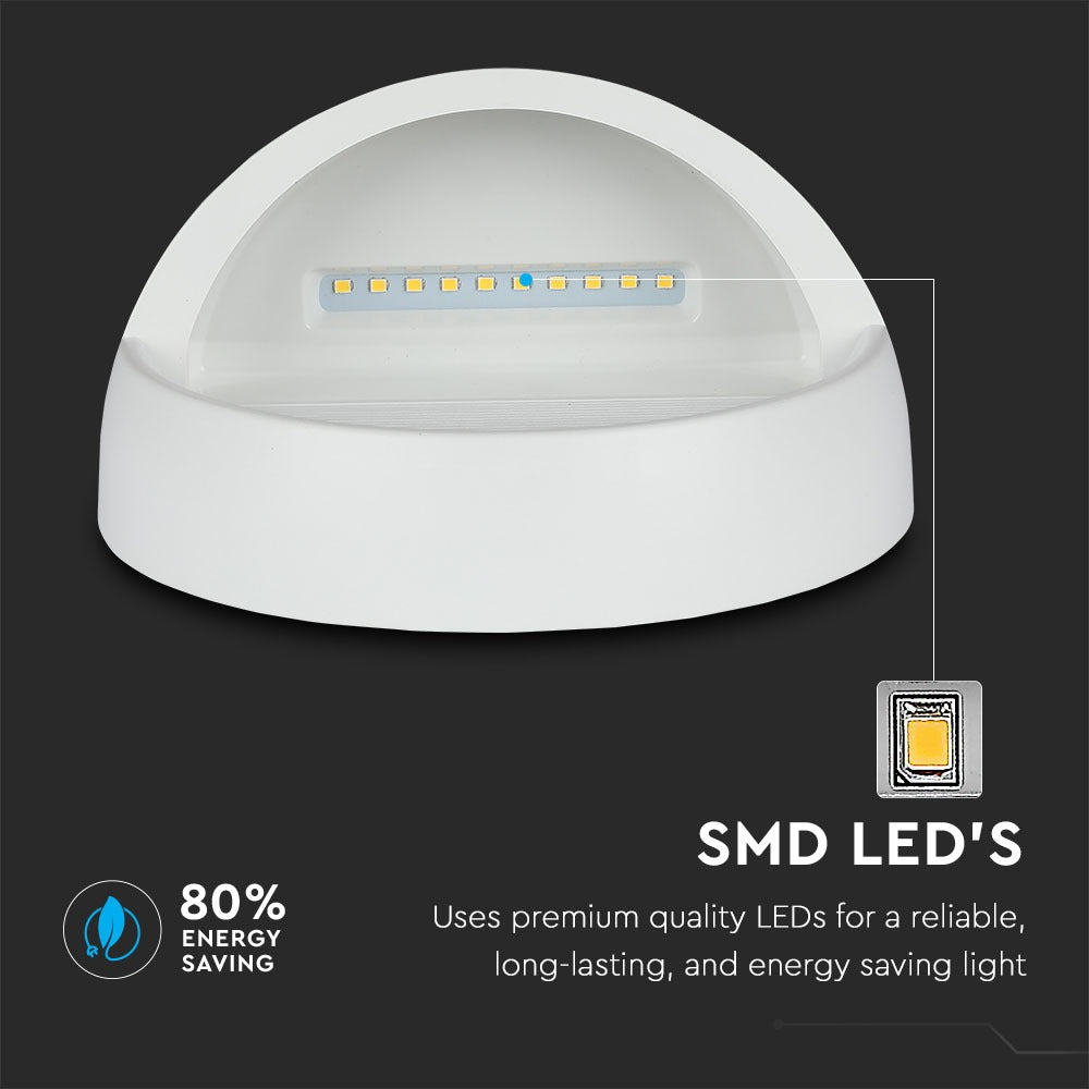 3W Oprawa Schodowa LED / Barwa:3000K / Obudowa: Biała / Okrągły