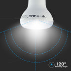 8W R63 Żarówka LED / Chip SAMSUNG / Barwa:4000K / Trzonek:E27