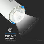 35W Lampa LED COB na szynoprzewód / Barwa: 3w1 / 5 Lat gwarancji / Obudowa: Biała