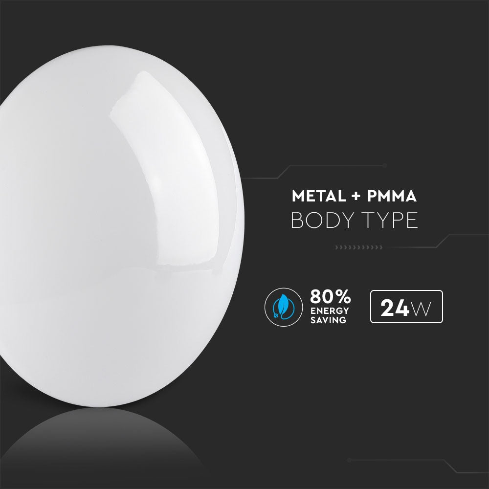 24W Plafon LED / Klosz: Mleczny / Barwa:3000K