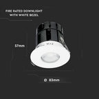 D 10W Oprawa wpuszczana LED odporna na ogień / Sterowanie: Bluetooth / IP65 / Ściemniana