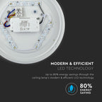 14W Plafon LED / Klosz: Mleczny / Barwa:4000K