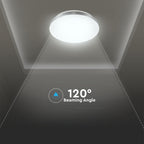 20W/40W/20W Dekoracyjny plafon LED / Barwa: 3w1 / Ściemniany / Klosz z efektem fali
