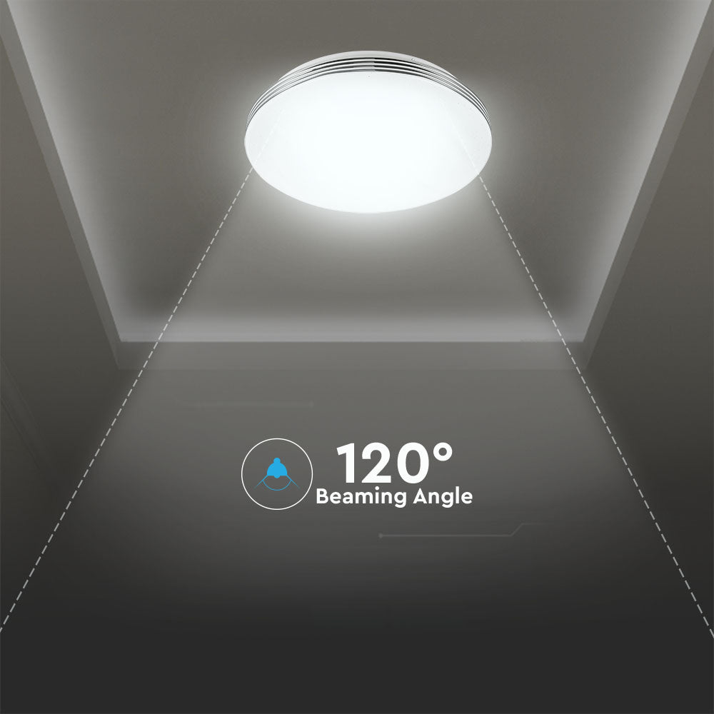 30W/60W/30W Dekoracyjny plafon LED / Barwa: 3w1 / Ściemniany / Klosz z efektem fali