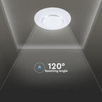 30W/60W/30W Dekoracyjny plafon LED / Barwa: 3w1 / Ściemniany