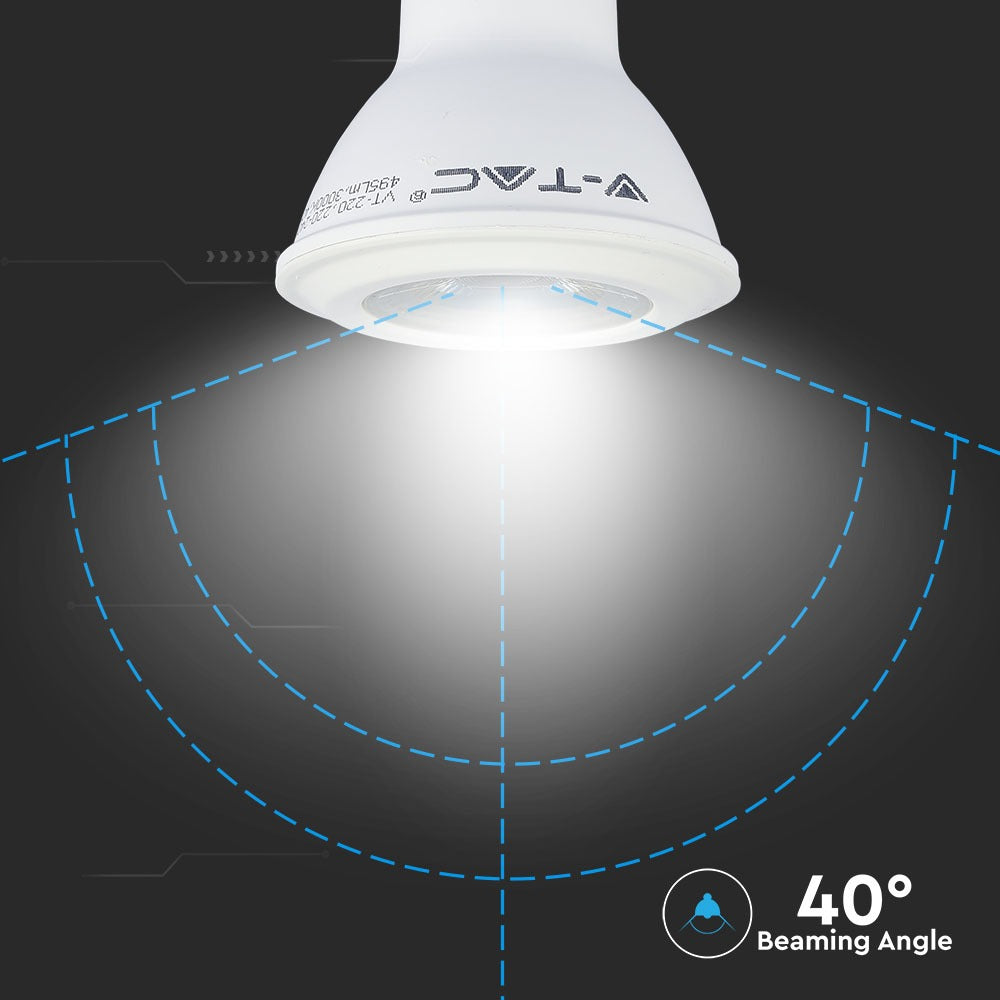 7W PAR 20 Żarówka LED / Chip SAMSUNG / Barwa:6400K / Trzonek:E27