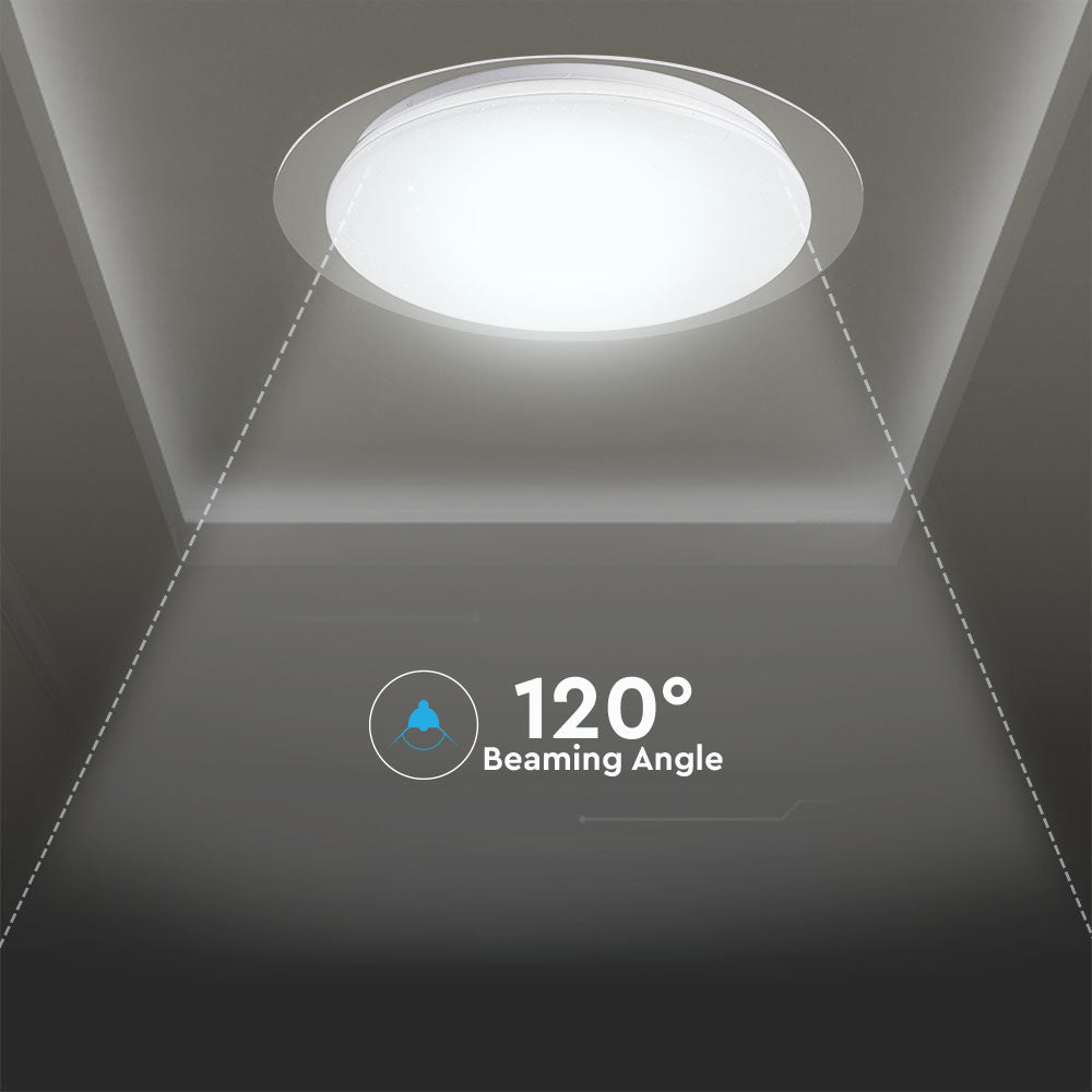 20W/40W/20W Dekoracyjny plafon LED / Barwa: 3w1 / Ściemniany / Klosz z efektem gwiazdki