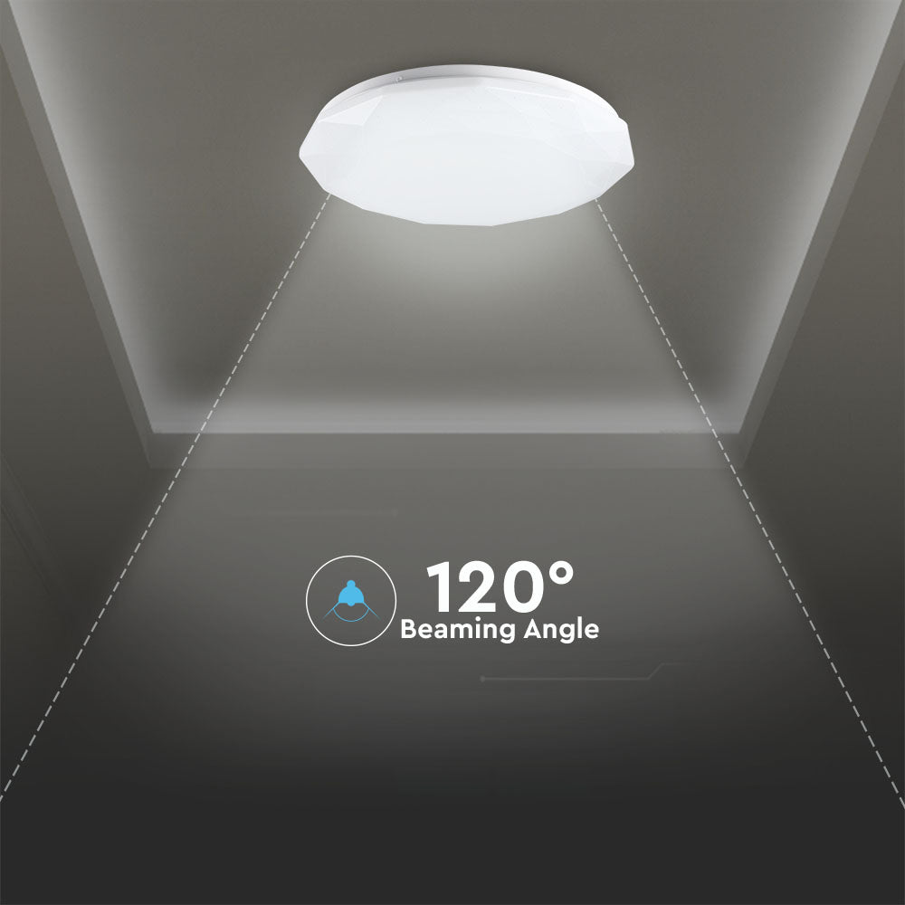 20W/40W/20W Dekoracyjny plafon LED / Barwa: 3w1 / Ściemniany / Klosz z efektem diamentu