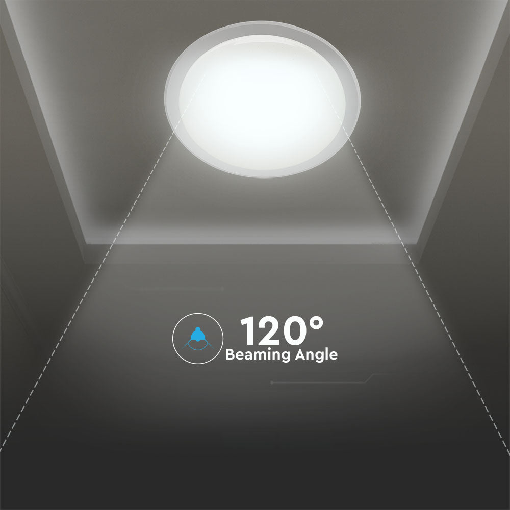 36W/72W/36W Dekoracyjny plafon LED / Barwa: 3w1 / Ściemniany / Klosz z efektem gwiazdki