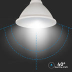 11W PAR 30 Żarówka LED / Chip SAMSUNG / Barwa:4000K / Trzonek:E27