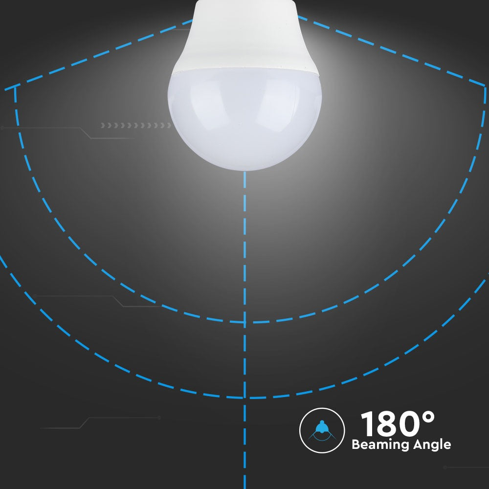 7W G45 Żarówka LED / Chip SAMSUNG / Barwa:3000K / Trzonek:E27