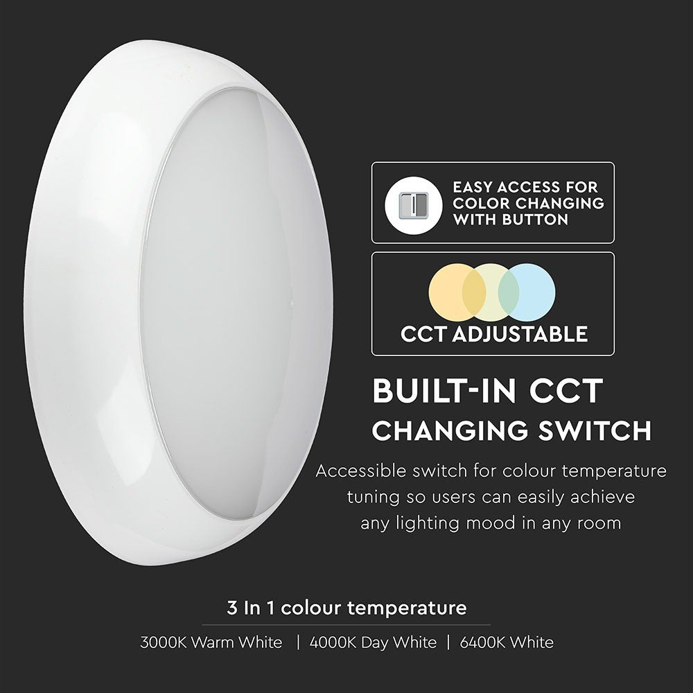 15W Plafon LED / Chip SAMSUNG / Barwa: 3w1