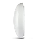 15W Plafon LED / Chip SAMSUNG / Barwa: 3w1