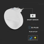 Mini lampka LED / Chip SAMSUNG / Barwa:3000K / Okrągła