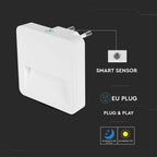 Mini lampka LED / Chip SAMSUNG / Barwa:3000K / Kwadratowa
