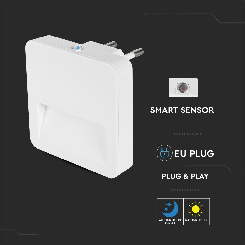 Mini lampka LED / Chip SAMSUNG / Barwa:3000K / Kwadratowa