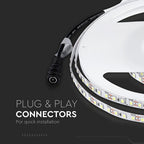 7.2W Taśma LED / Barwa:6000K / IP20 / Rolka:5m