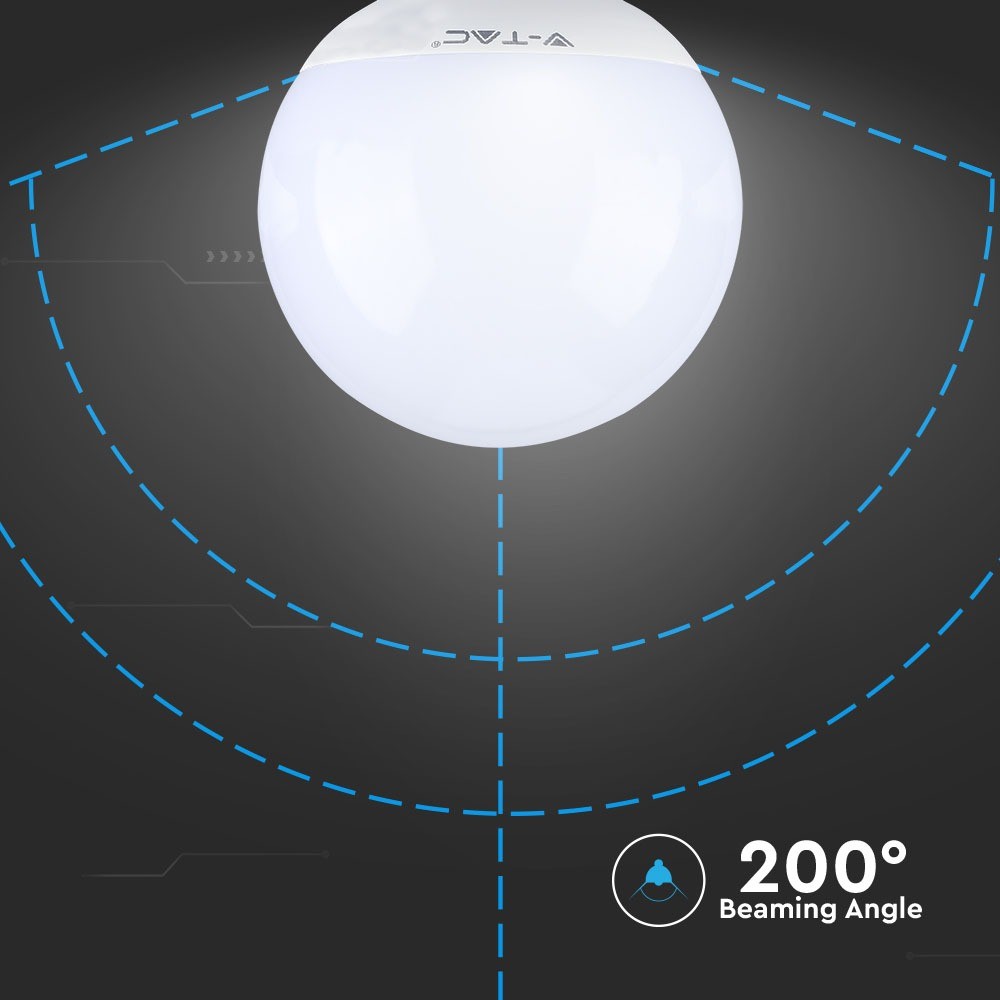 22W Żarówka LED G120 / Chip SAMSUNG / Barwa:6400K / Skuteczność: 120lm/W / Trzonek:E27