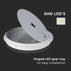 14W Plafon LED / Chip Samsung / Barwa:3w1 / IP54